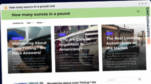 Publish Guest Post on how-many-ounces-in-a-pound.com