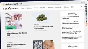 Publish Guest Post on peakmenshealth.com