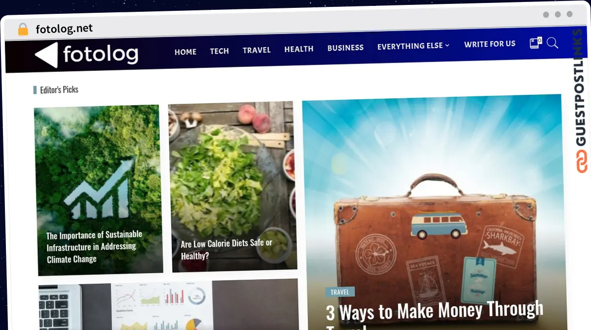 Publish Guest Post on fotolog.net