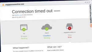 Publish Guest Post on singaporenewslive.com