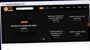 Publish Guest Post on energyleveldiagram.com