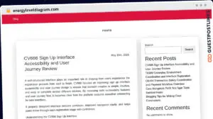 Publish Guest Post on energyleveldiagram.com