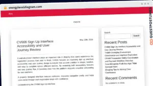 Publish Guest Post on energyleveldiagram.com