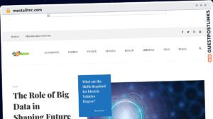 Publish Guest Post on mentalitec.com