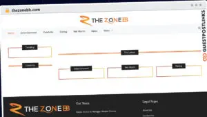Publish Guest Post on thezonebb.com