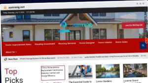 Publish Guest Post on aanvang.net