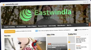 Publish Guest Post on eastwindla.com