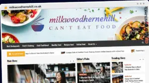 Publish Guest Post on milkwoodhernehill.co.uk