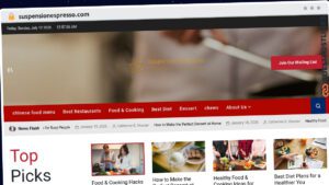 Publish Guest Post on suspensionespresso.com
