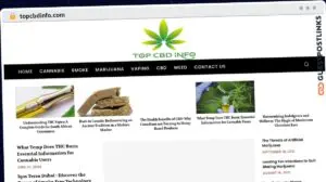 Publish Guest Post on topcbdinfo.com
