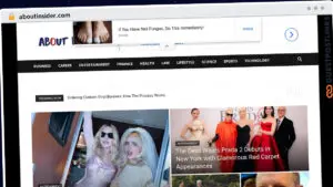 Publish Guest Post on aboutinsider.com