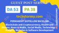 Buy Guest Post on techstormy.com