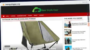 Publish Guest Post on beargryllsgear.org