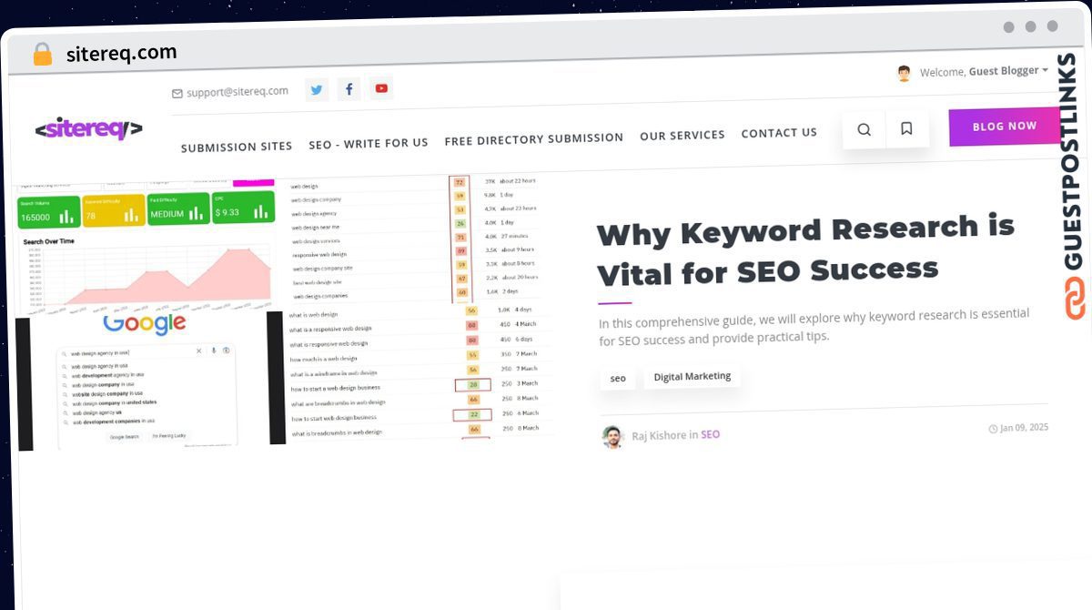 Publish Guest Post on sitereq.com
