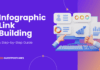 Infographic Link Building