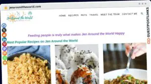 Publish Guest Post on jenaroundtheworld.com
