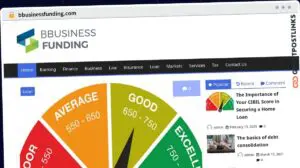 Publish Guest Post on bbusinessfunding.com