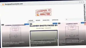 Publish Guest Post on liverpoolfcanalysis.com