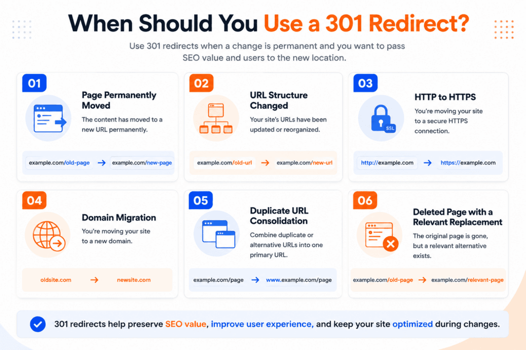 When Should You Use a 301 Redirect