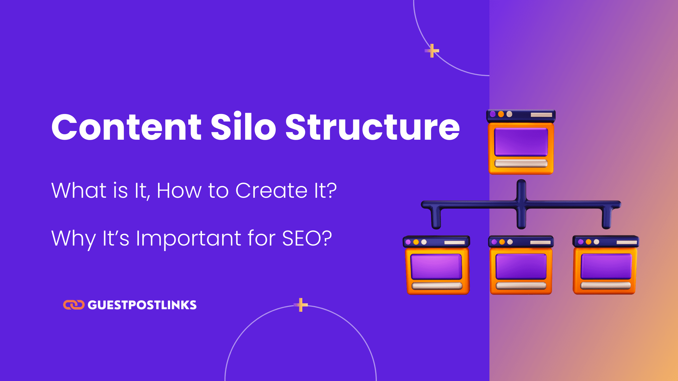 Content Silo Structure