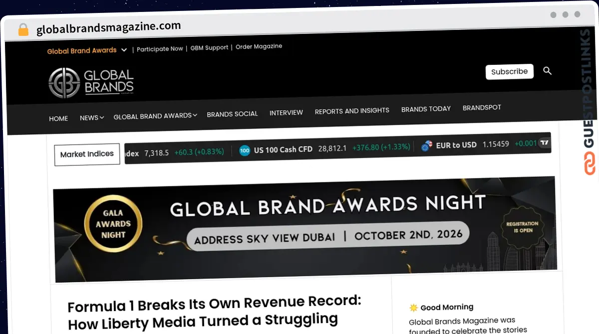 Publish Guest Post on globalbrandsmagazine.com
