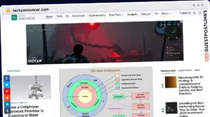 Publish Guest Post on techannouncer.com