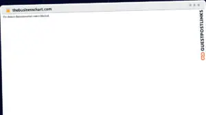 Publish Guest Post on thebusinesschart.com