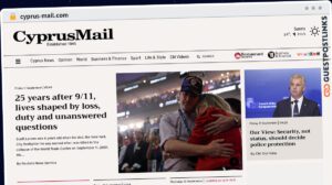 Publish Guest Post on cyprus-mail.com
