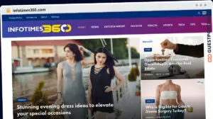 Publish Guest Post on infotimes360.com