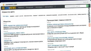 Publish Guest Post on carnnews.com