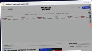 Publish Guest Post on markets.businessinsider.com