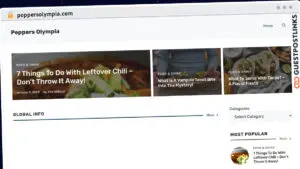 Publish Guest Post on peppersolympia.com