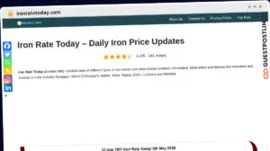 Publish Guest Post on ironratetoday.com