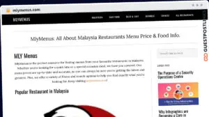 Publish Guest Post on mlymenus.com
