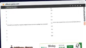 Publish Guest Post on officers-game.com