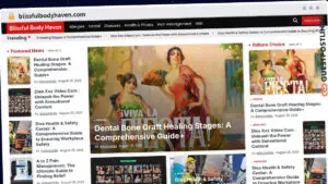 Publish Guest Post on blissfulbodyhaven.com