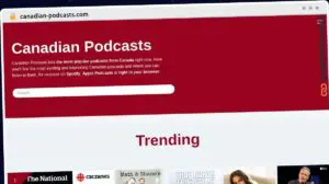 Publish Guest Post on canadian-podcasts.com