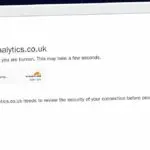 Publish Guest Post on caranalytics.co.uk