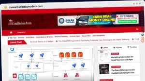 Publish Guest Post on casualbusinessmodels.com