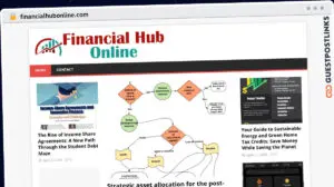Publish Guest Post on financialhubonline.com
