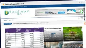 Publish Guest Post on financialsupporttips.com