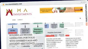 Publish Guest Post on m-a-investments.com