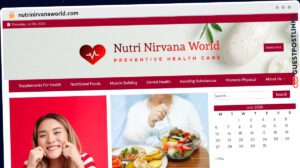 Publish Guest Post on nutrinirvanaworld.com
