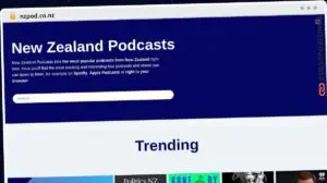 Publish Guest Post on nzpod.co.nz