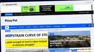 Publish Guest Post on pixxypot.com