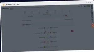 Publish Guest Post on pt.besoccer.com