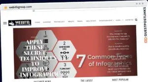 Publish Guest Post on webitbgroup.com