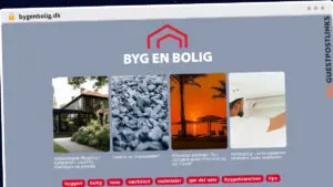 Publish Guest Post on bygenbolig.dk