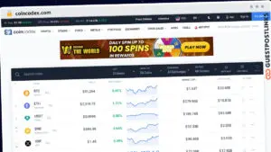 Publish Guest Post on coincodex.com