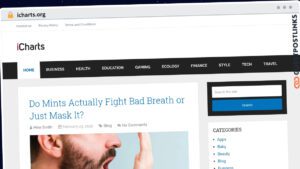 Publish Guest Post on icharts.org